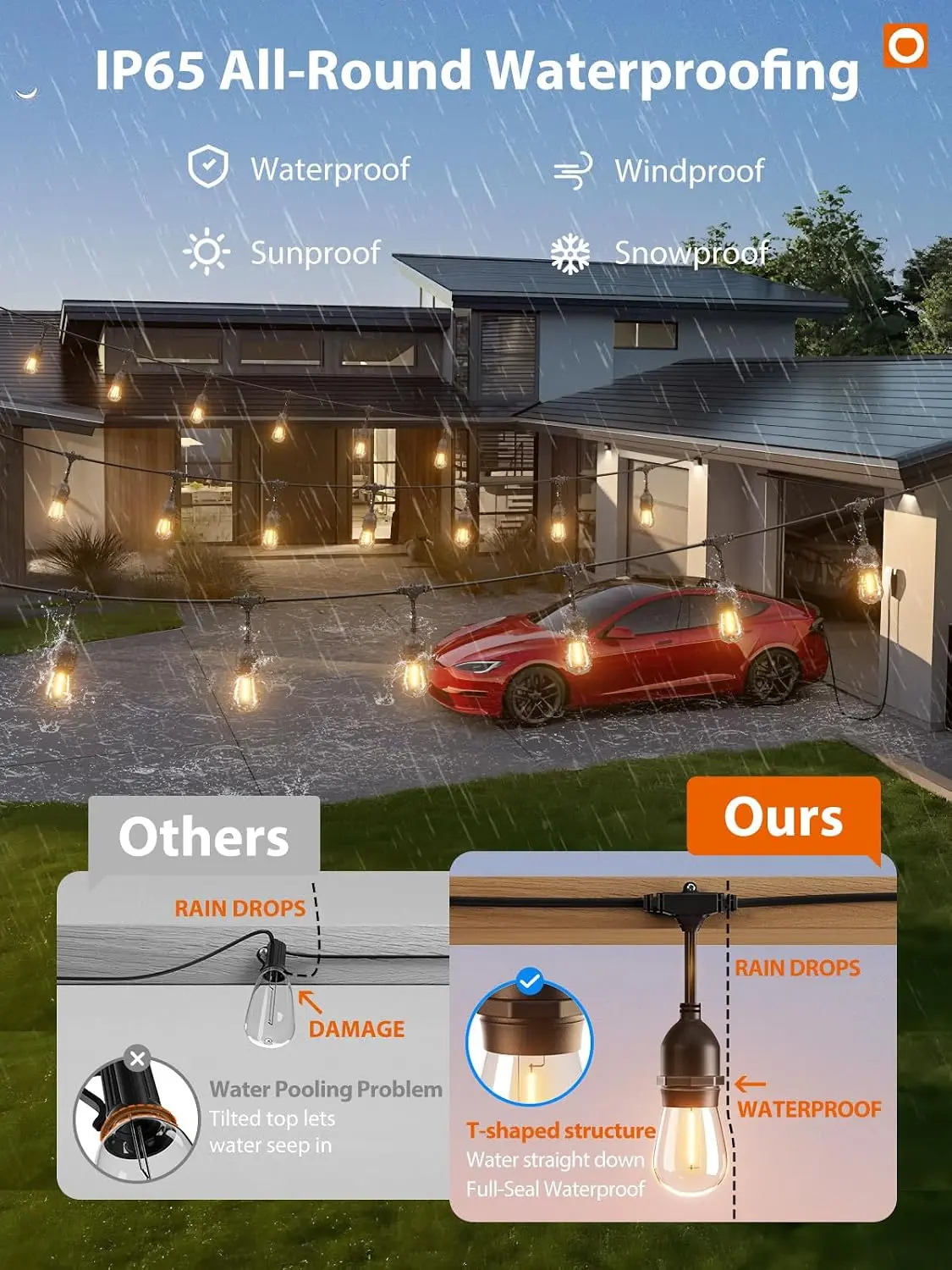 addlon 48 foot LED Edison bulb outdoor string lights over a patio